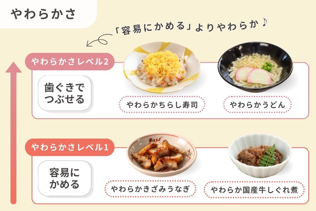 やわらかちらし寿司セット